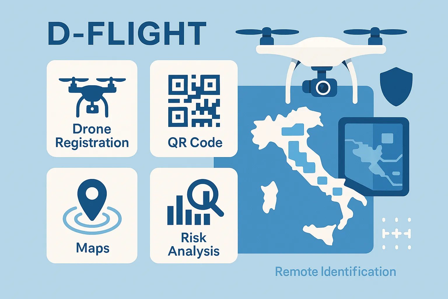 Quiz sul Portale D-Flight